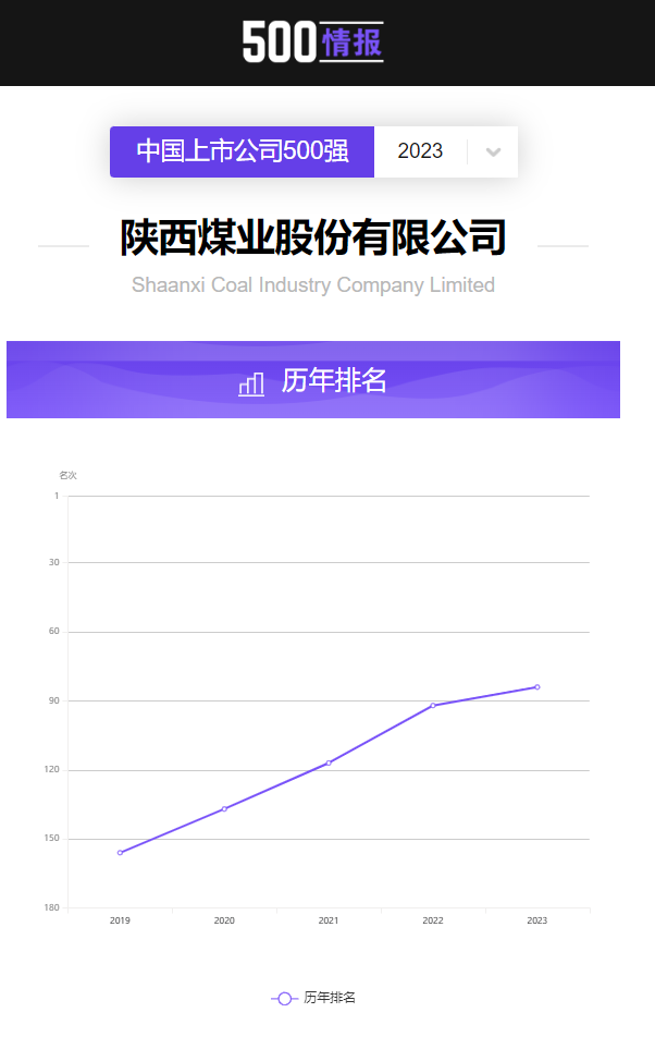 171689554863885775.png a822778394e934e27e0e376a70d67f2b_20230715094238_12387.png