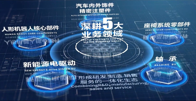 星空app官方在线入口-星空（中国）股份宣传片